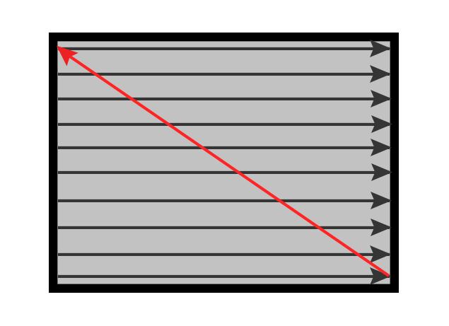 635x461 How To Animate Drawing Of Horizontal Lines