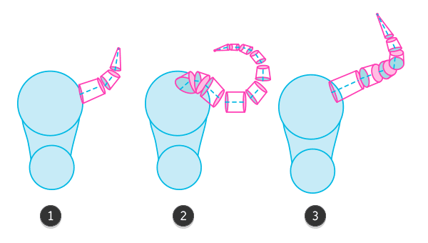 600x340 How To Draw Horns In Perspective Character Sketches