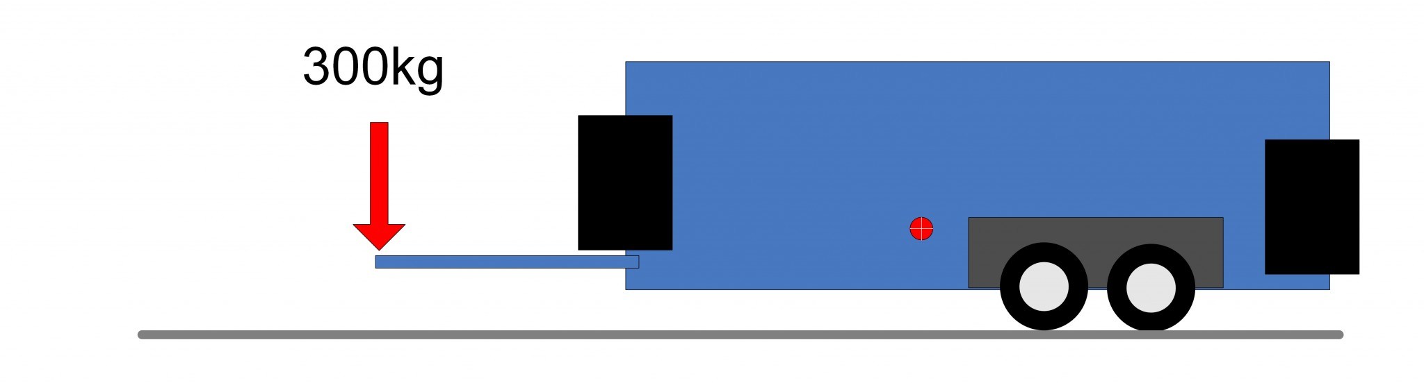 2048x552 everything you need to know about towing heavy trailers