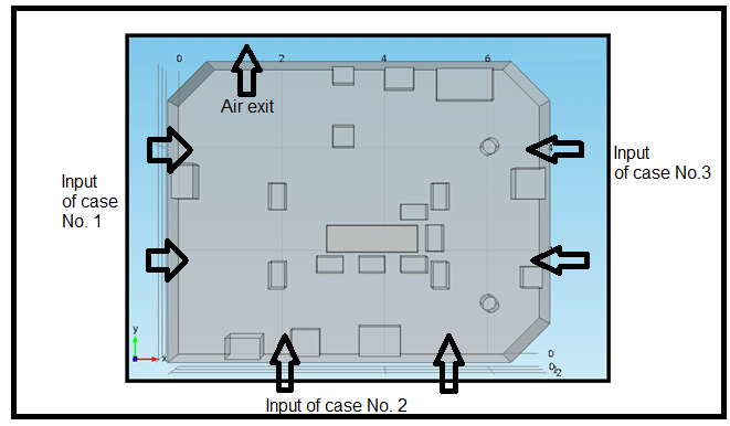 661x386 Top View Of Al Sadr General Teaching Hospital Operation Room