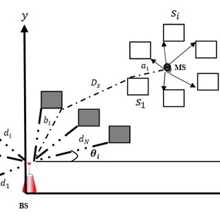 320x320 unimap's hostel with single bs located on rooftop download
