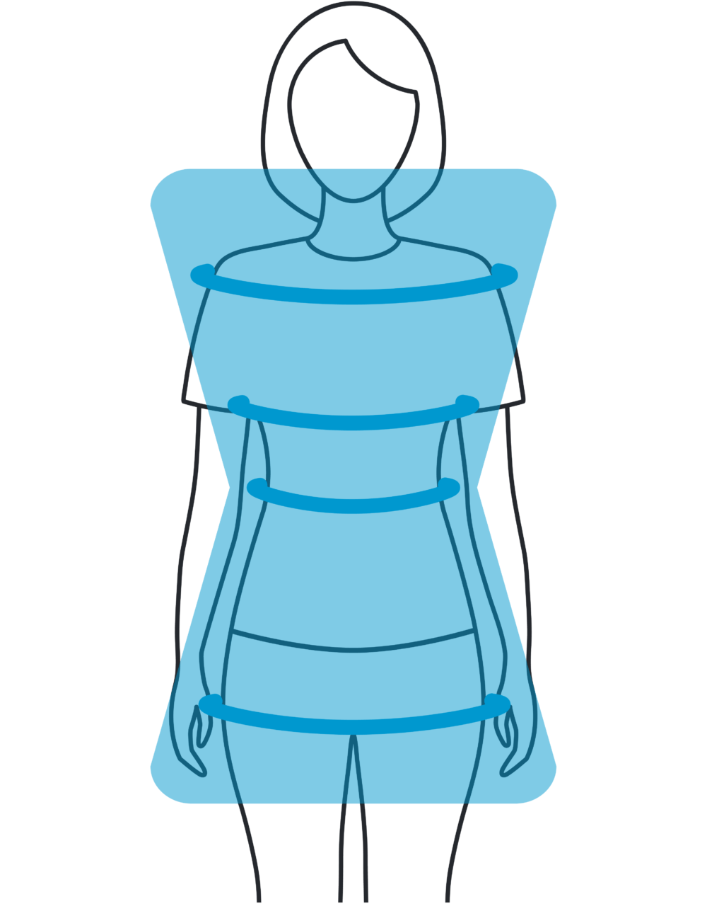 1000x1277 The Guide Dressing For Your Body Shape Stitch Fix Style