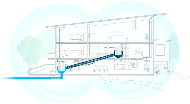 640x353 extending house wiring sketch of knob and tube electrical wiring