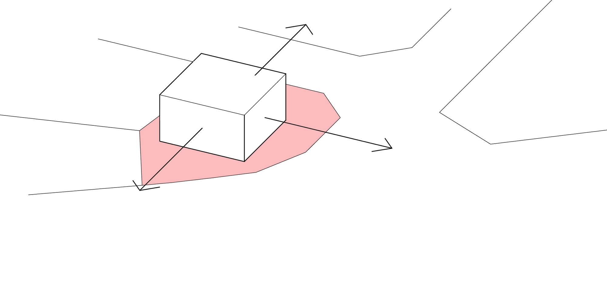 2000x1000 Gallery Of Butterfly Roof House Thescape