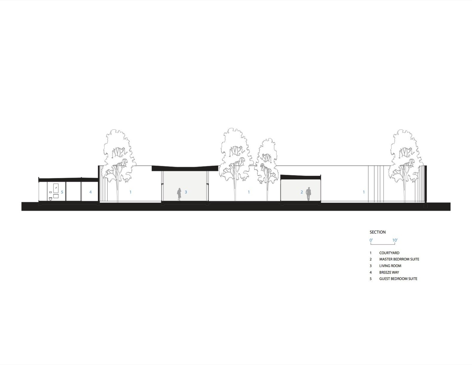 1580x1221 photo of in roofless house directs views upward for indoor