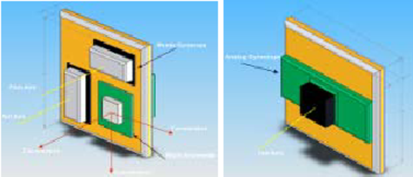 850x365 Cad Drawing Of Prototype Artificial Vestibular System