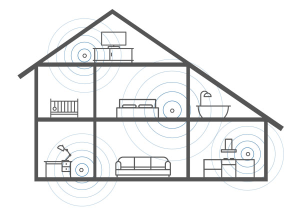 600x430 Home Hub And Wifi Pods Internet Bell Canada