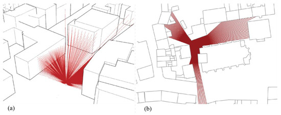 550x225 Ijgi Special Issue Human Centric Data Science For Urban Studies
