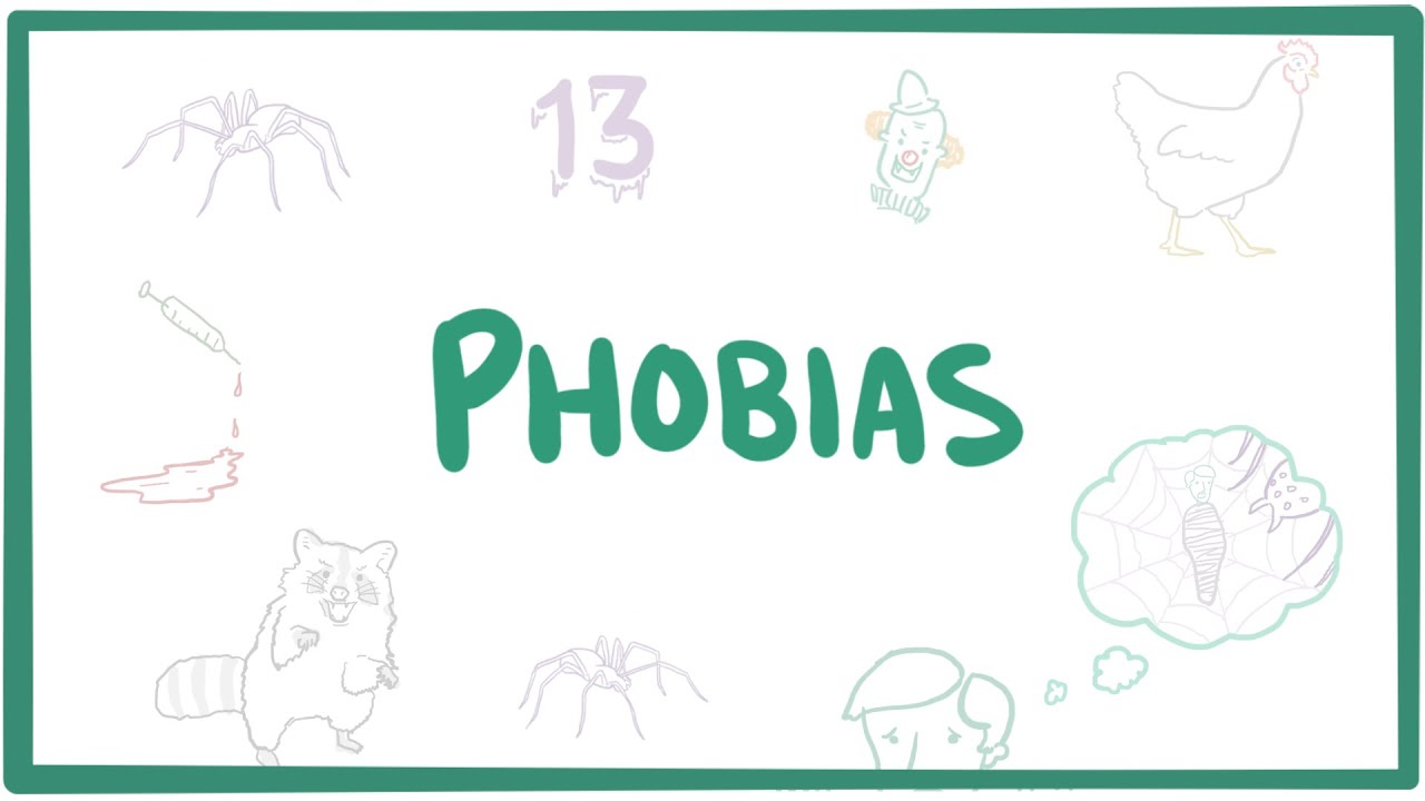 1280x720 Phobias
