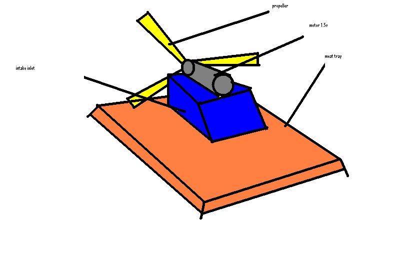 840x525 hover craft projects