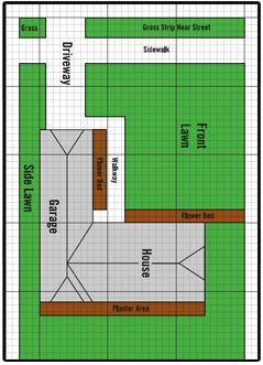 239x331 irrigation helps tutorials
