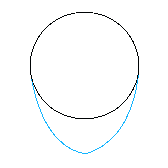 680x678 How To Draw A Face Really Easy Drawing Tutorial