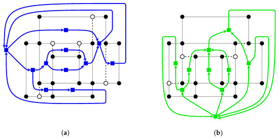 550x276 Information Free Full Text More Compact Orthogonal Drawings