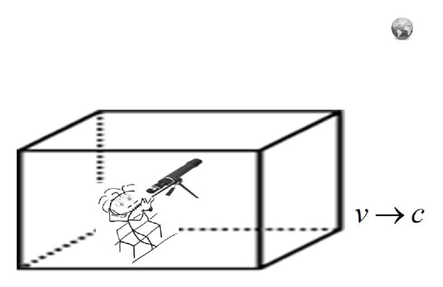 636x413 Discovery Of Temporal Universe