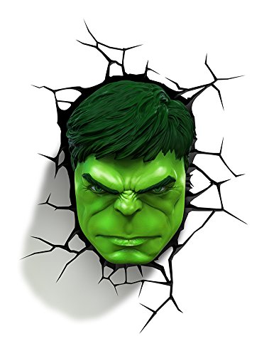 379x500 Marvel Avengers Hulk Face Deco Light