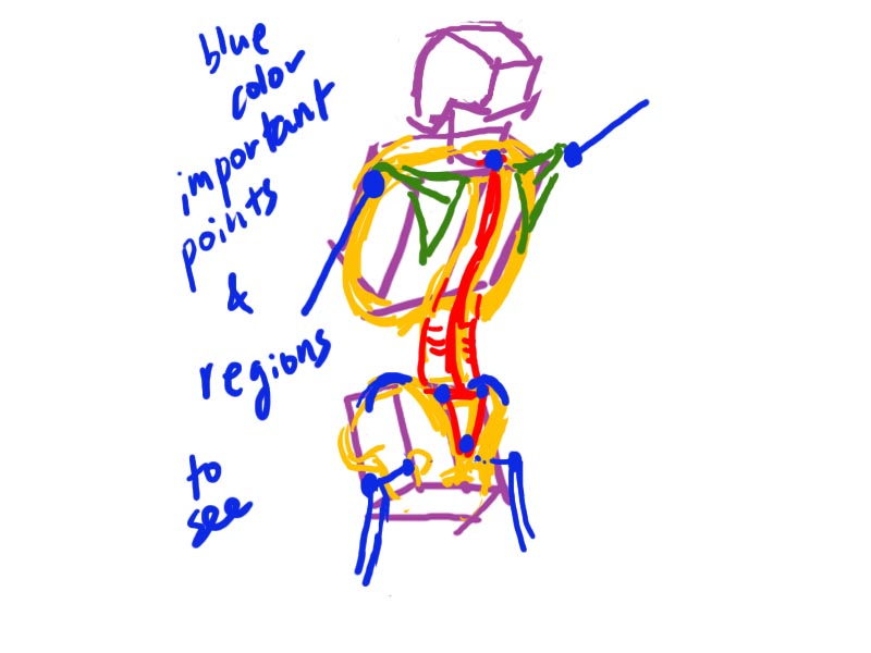 800x600 Foundation Drawing