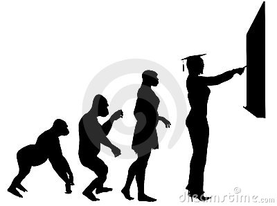 400x298 Human Evolution