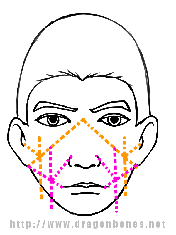 600x800 how to draw a basic face the infrastructure part three