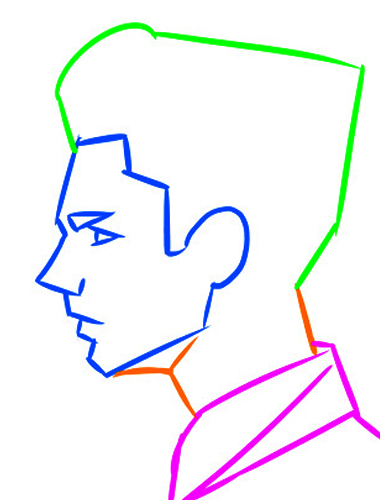 380x500 How To Find Your Own Style Of Drawing