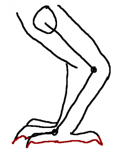 242x302 How To Draw A Dragon Back Leg, Step