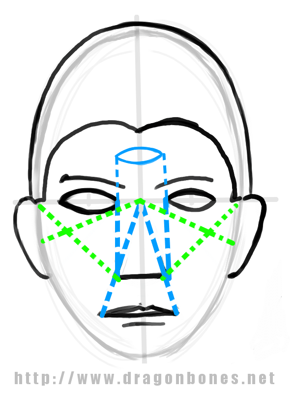 600x800 how to draw a basic face the infrastructure part two