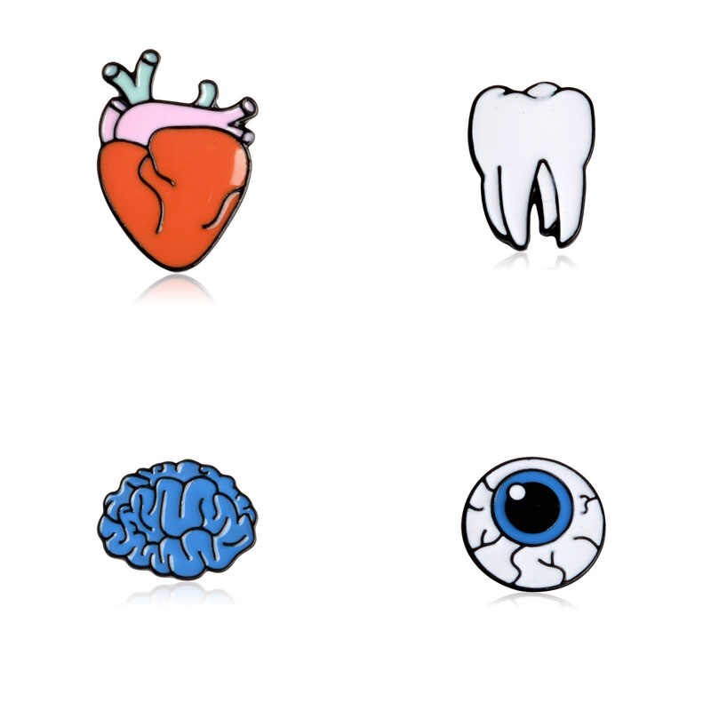 800x800 detail feedback questions about imitation of human organs