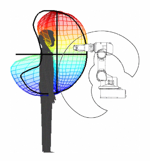 524x560 industrial robot and human operator collision