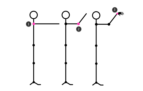 600x380 How To Draw A Stick Figure A Complex Guide