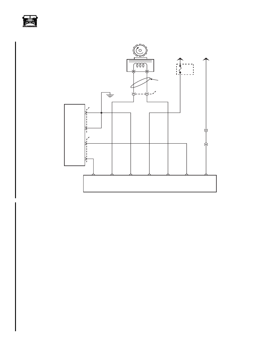 918x1188 hummer manual
