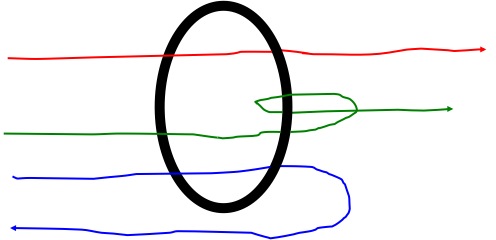 496x240 Drawing Current Sensing Transformers Accurately