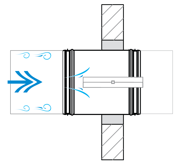 676x631 Fire Dampers And Hvac