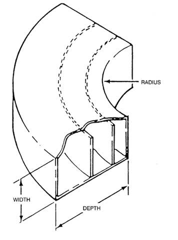 356x480 Hvac Systems