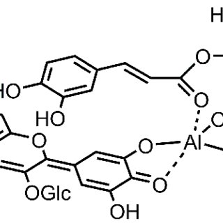 320x320 scheme structure of hydrangea blue complex download