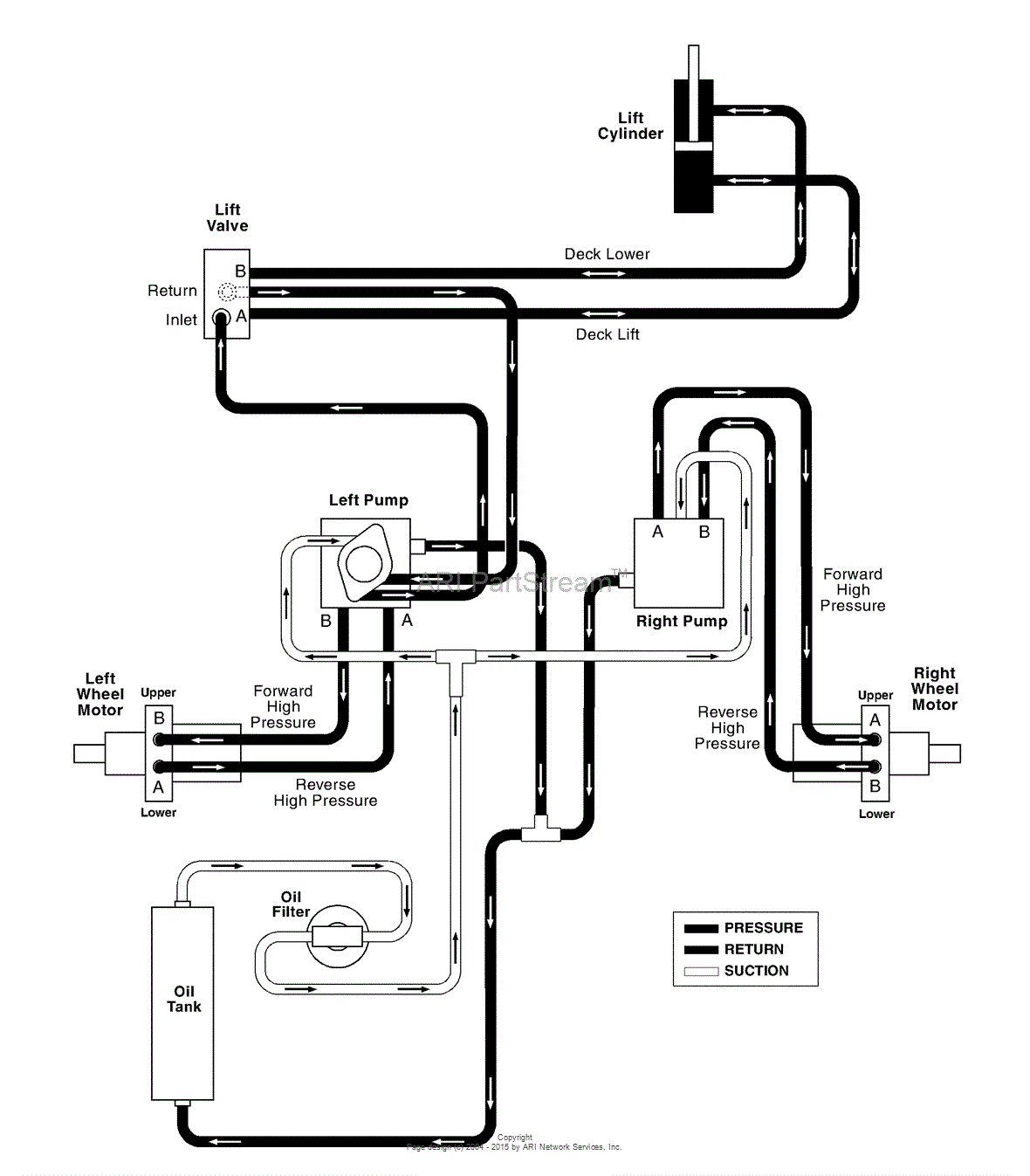 Hydraulic Drawing | Free download on ClipArtMag