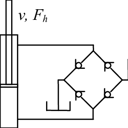 264x264 Pto Hydraulic Circuit Download Scientific Diagram
