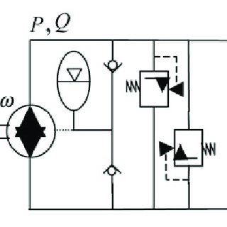 320x320 diagram of an electro hydraulic actuator and control surface