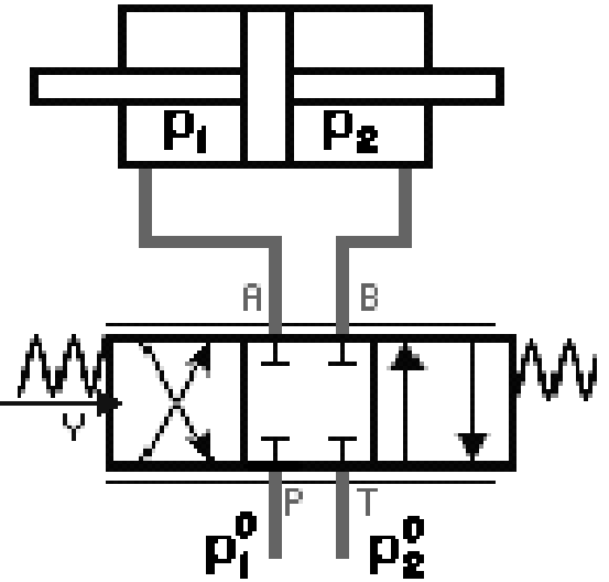 553x528 directional proportional valve and hydraulic cylinder download