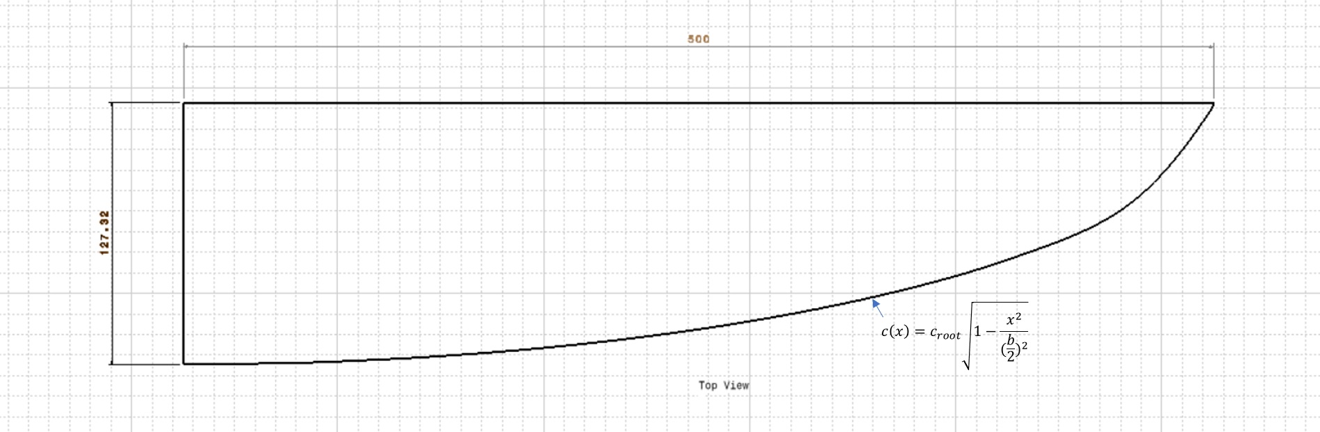 1895x621 Hydrofoil Design
