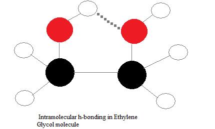 430x259 hydrogen bonding