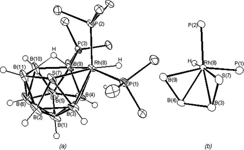 850x522 a ortep type drawing of compound