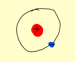 300x250 hydrogen symbol