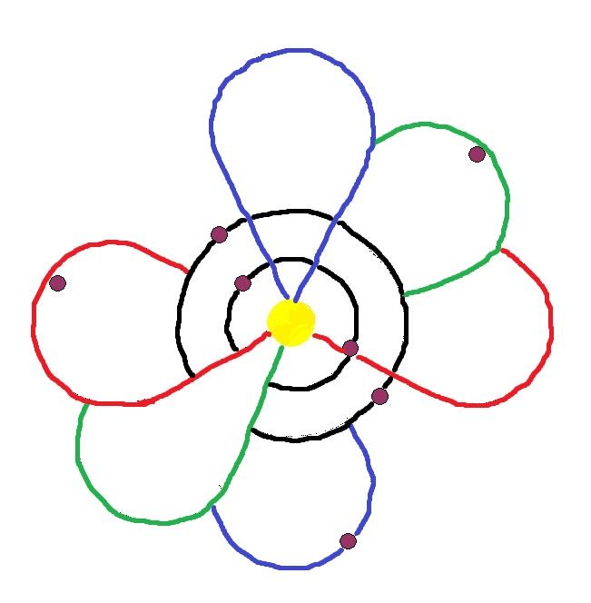 651x664 anyone science chemistry from hydrogen to tellurium