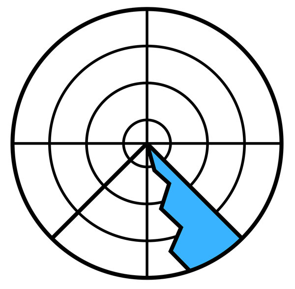 600x588 How To Avoid Icebergs