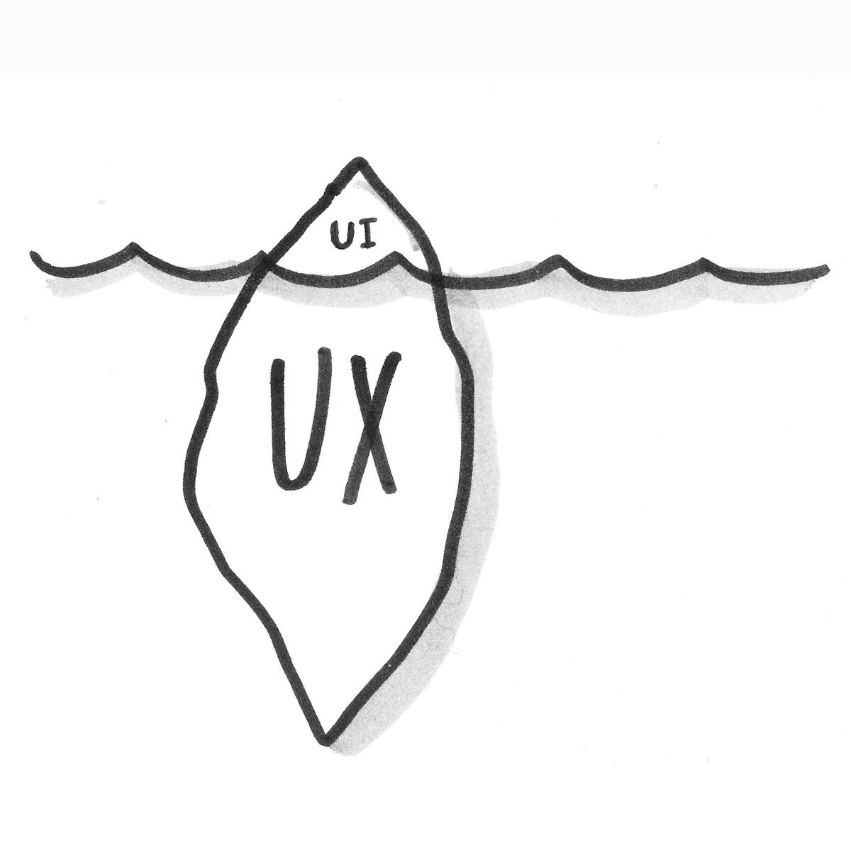 1200x1200 Jennifer Cham On Twitter Do You Want To Explore The Hidden