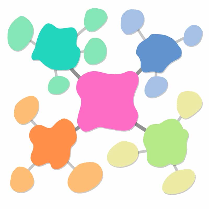 800x800 the ideation phase in design thinking why no idea is a bad idea