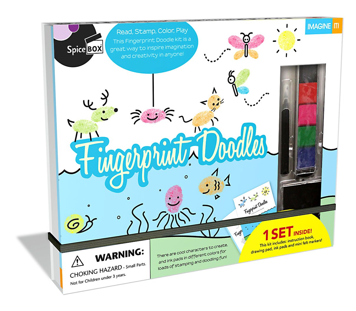 1208x1056 Fingerprint Doodles