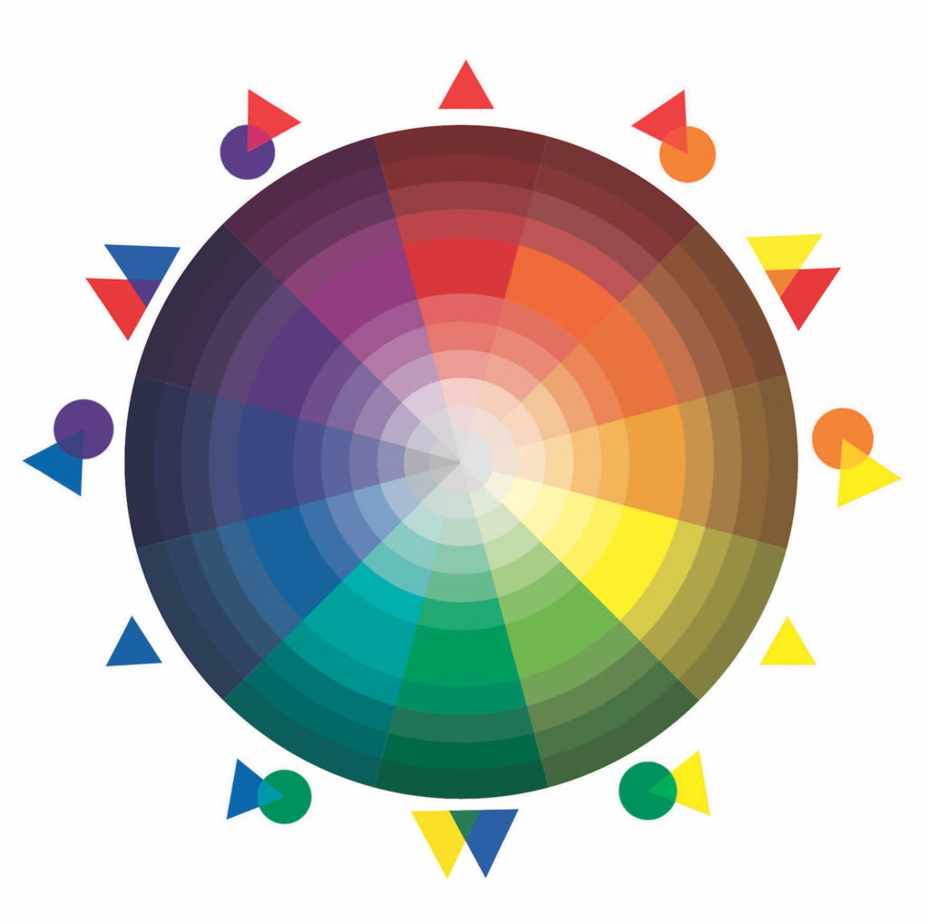 1024x1018 color schemes explained how to choose the right color combinations