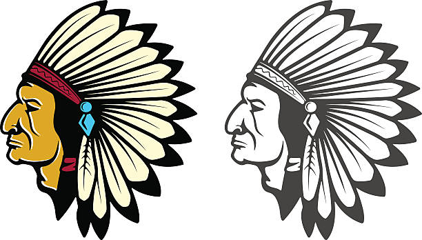 612x348 Indian Head Clipart Group With Items