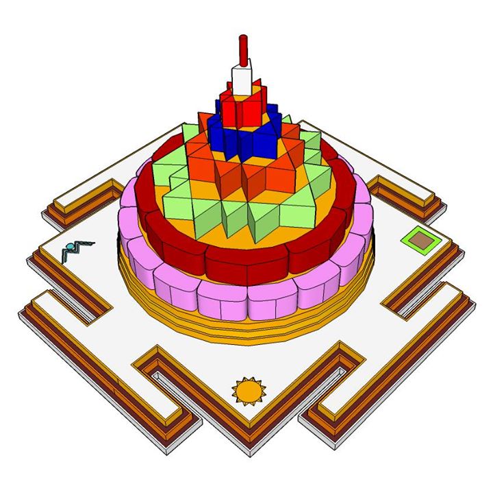 720x703 Hindu Temple And The Structure Of Human Body Comparison