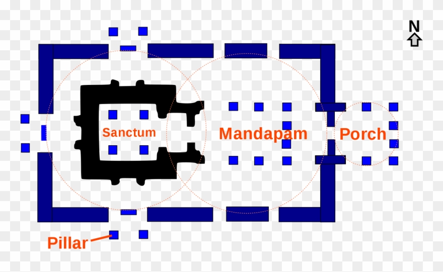 880x541 Pillar Drawing Temple Indian Clip Art Free Download